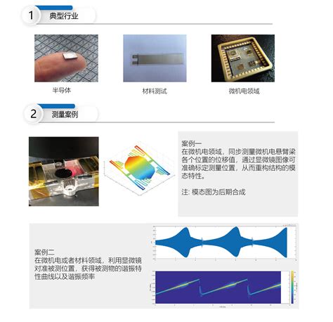 如何在motionview中导入柔性体